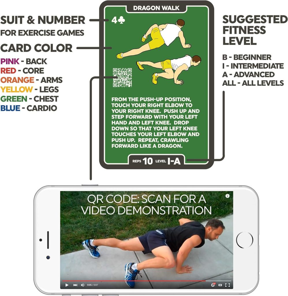 Stack 52 Bodyweight Exercise Cards: Workout Playing Card Game. Designed by a Military Fitness Expert. Video Instructions Included. No Equipment Needed. Burn Fat Build Muscle. Stack 52 Bodyweight Exercise Cards: Workout Playing Card Game. Designed by a Military Fitness Expert. Video Instructions Included. No Equipment Needed. Burn Fat Build Muscle.